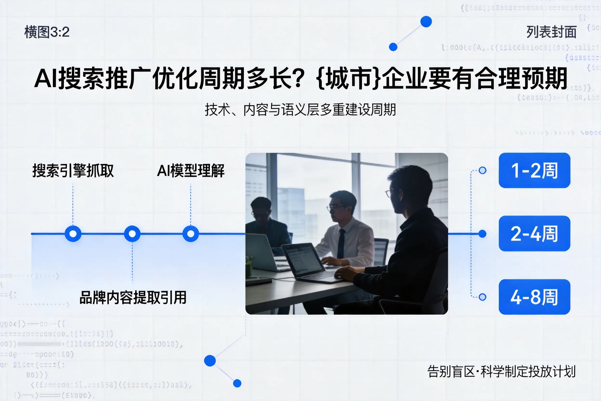 AI搜索推广优化周期多长？泉州企业要有合理预期