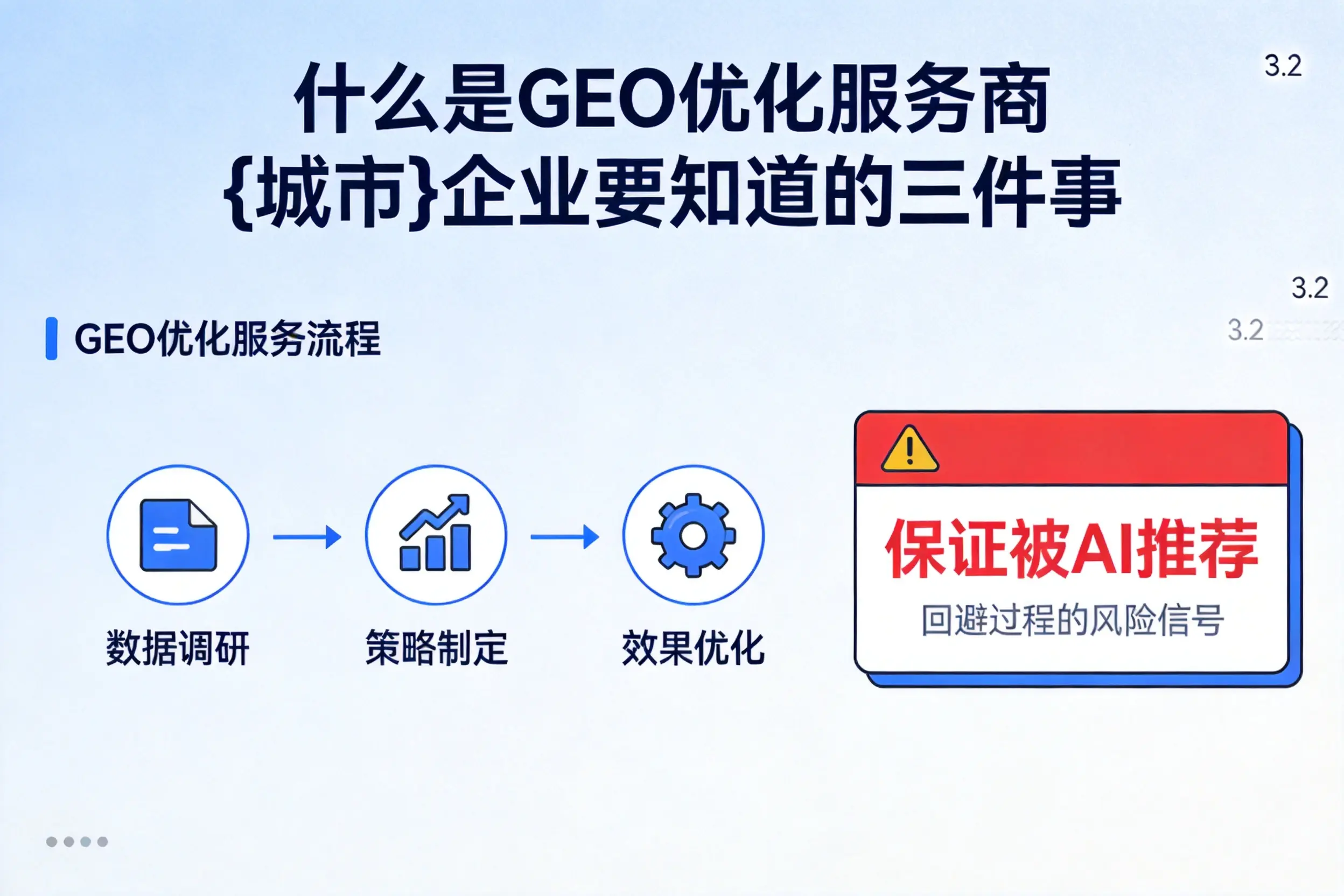 什么是GEO优化服务商泉州企业要知道的三件事