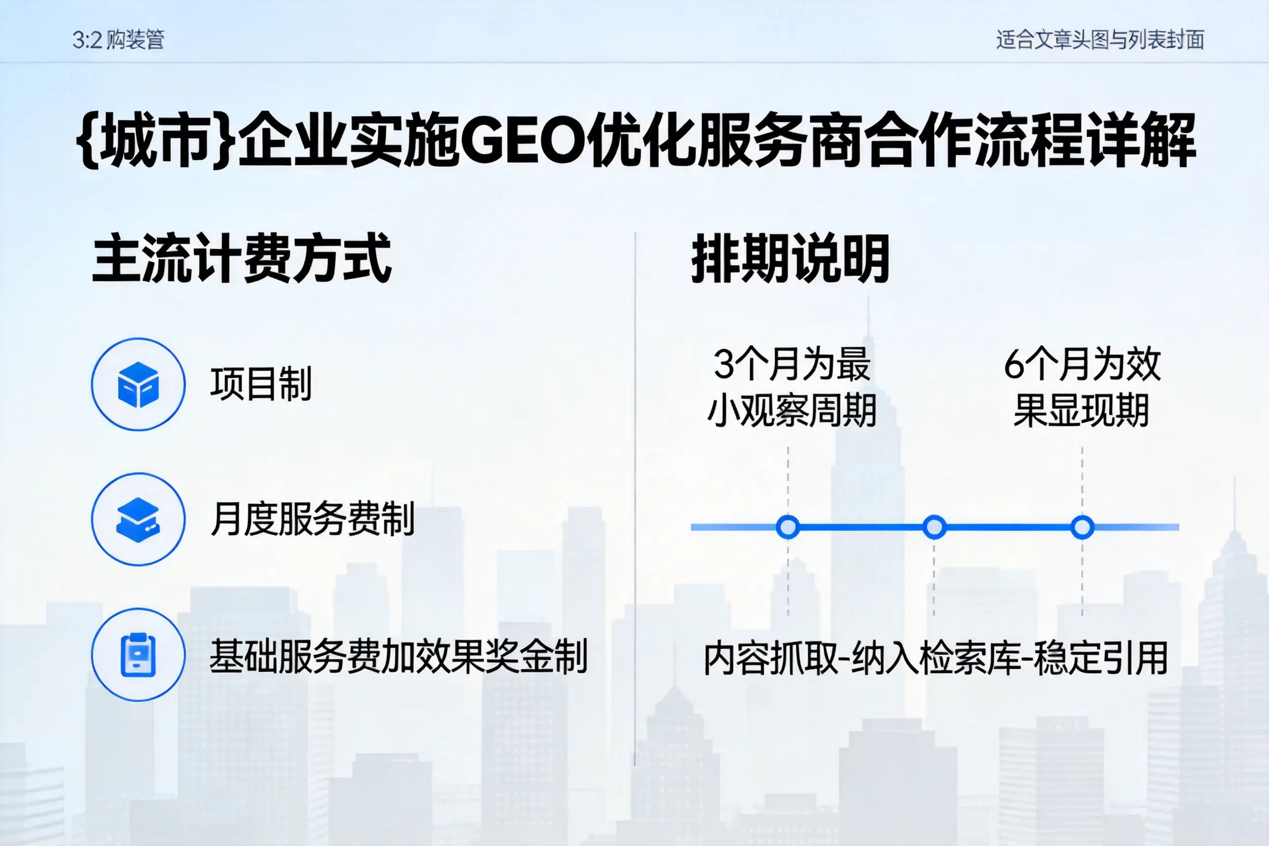 泉州企业实施GEO优化服务商合作流程详解