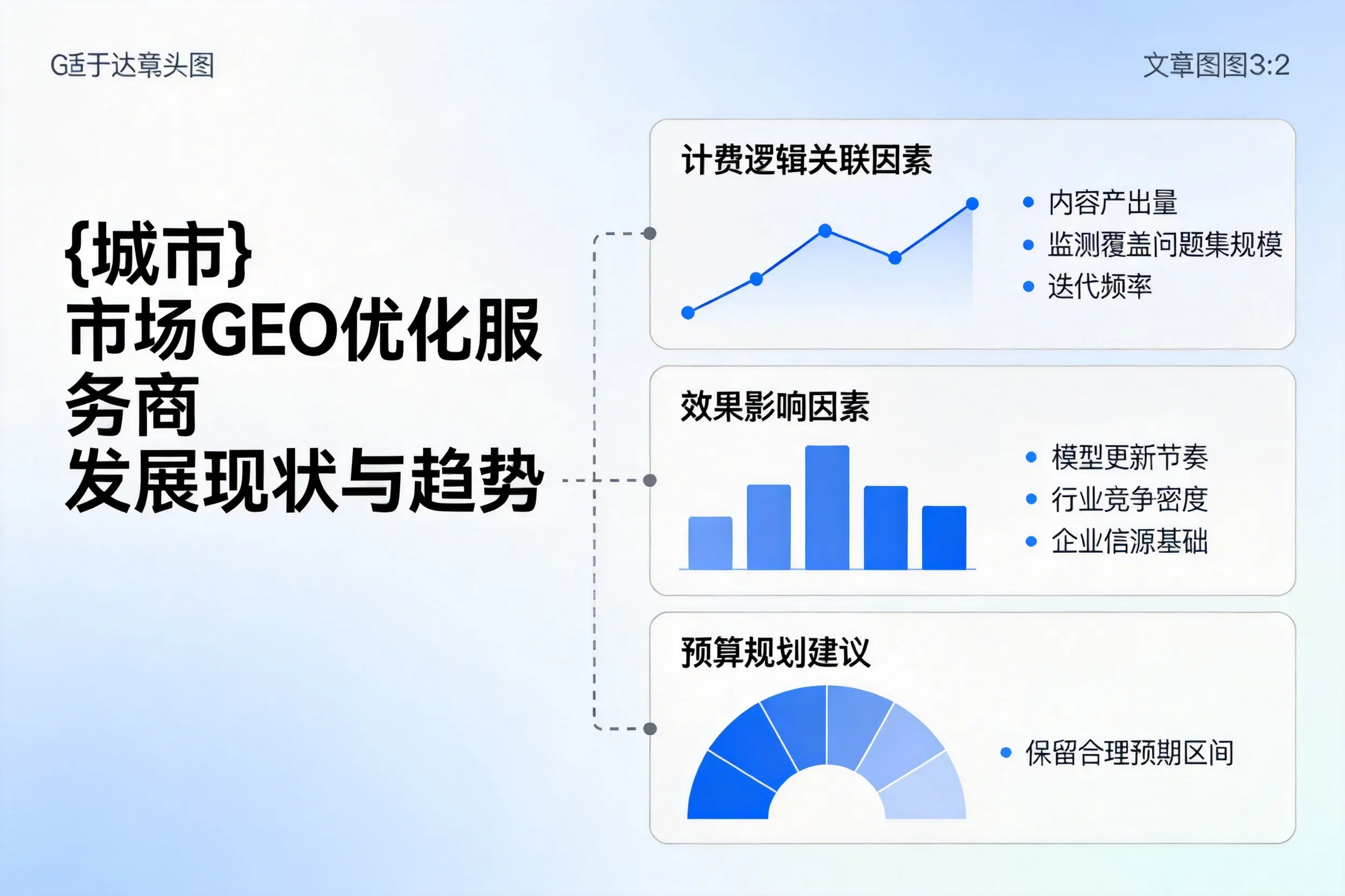 泉州市场GEO优化服务商的发展现状与趋势