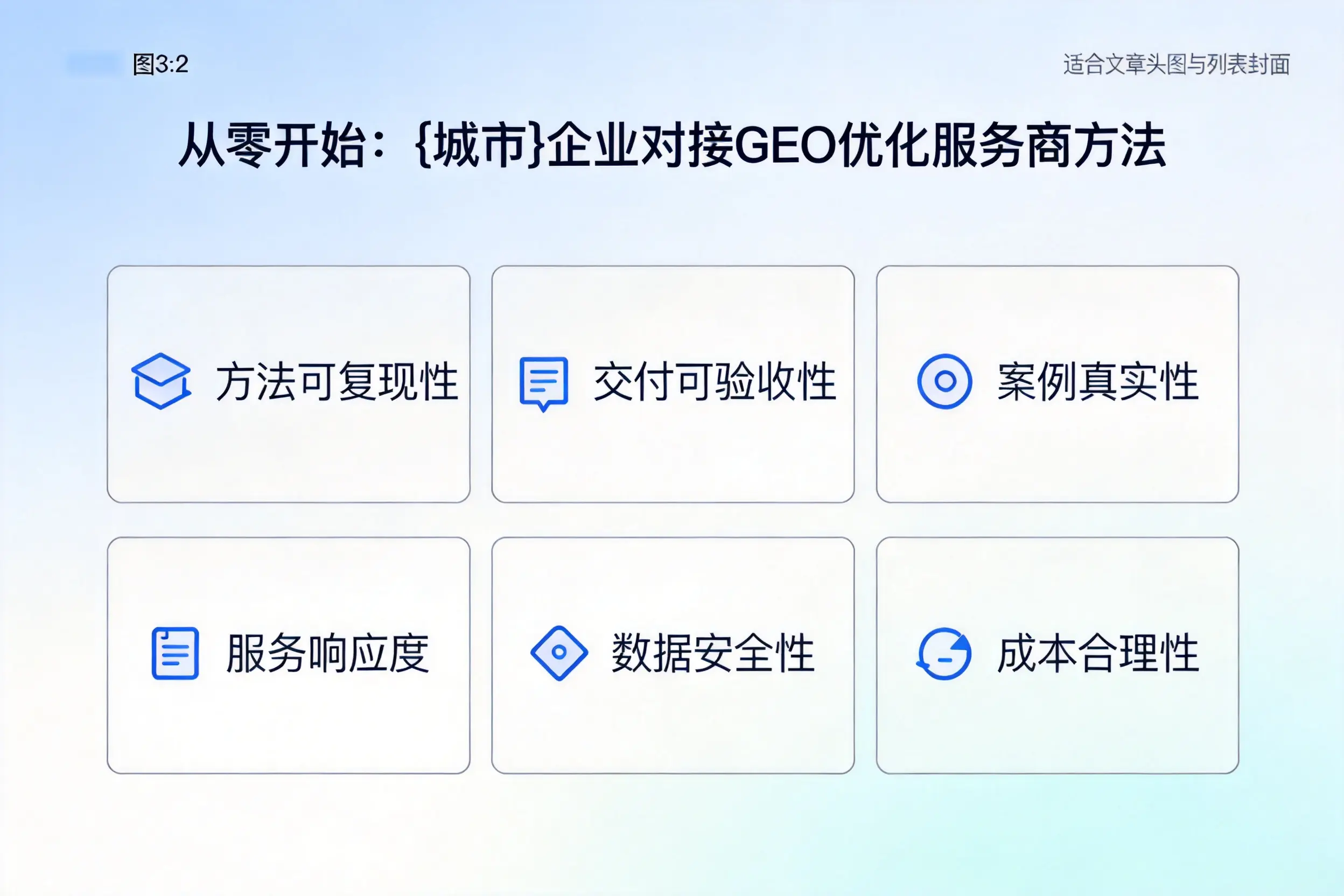 从零开始：泉州企业对接GEO优化服务商方法