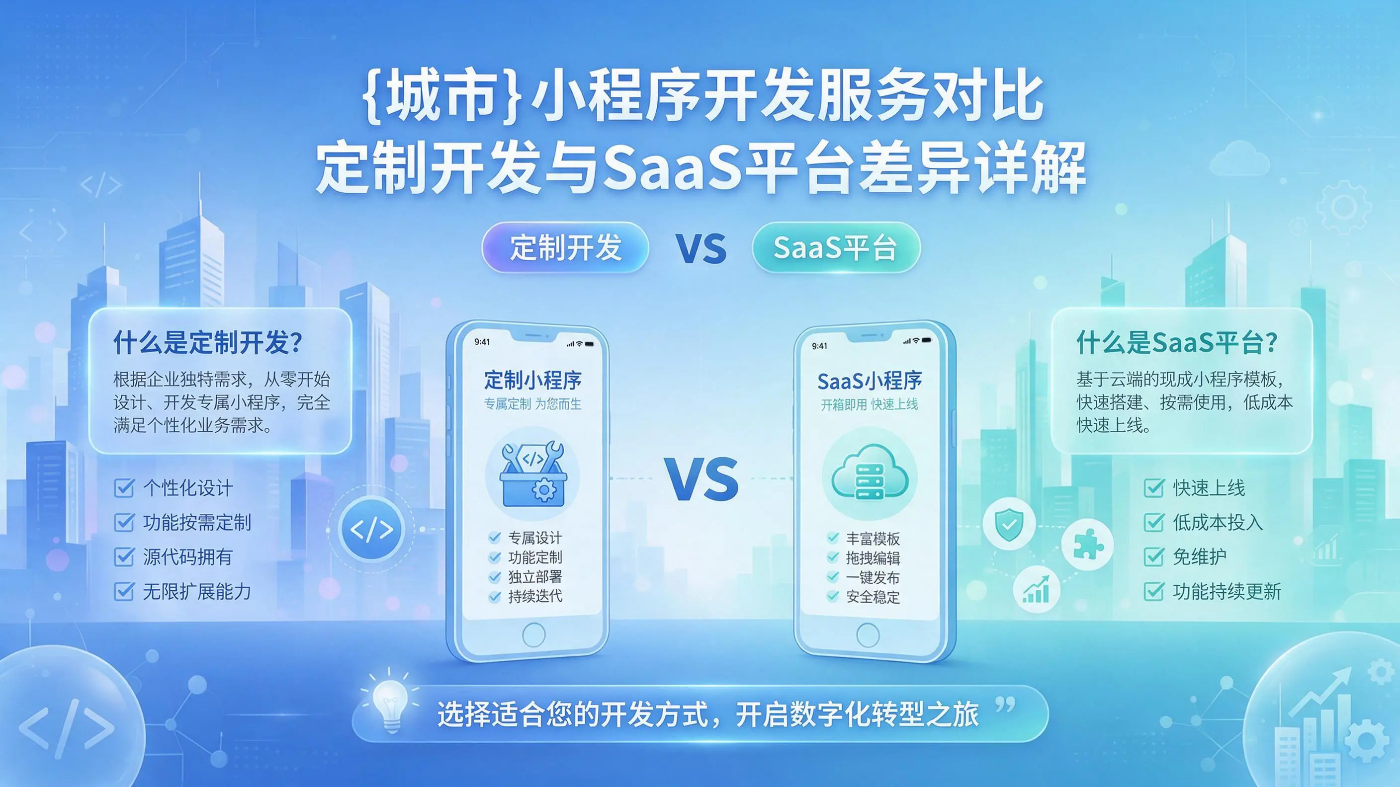 泉州小程序开发服务对比：定制开发与SaaS平台差异详解