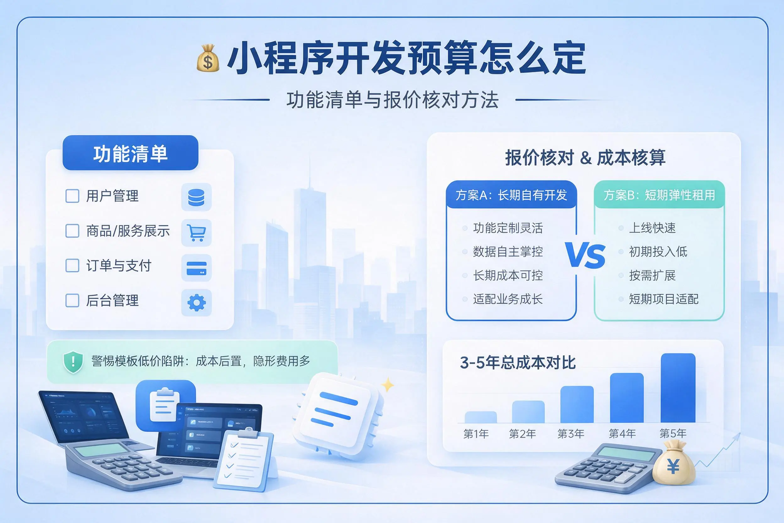 泉州小程序开发预算怎么定:功能清单与报价核对方法