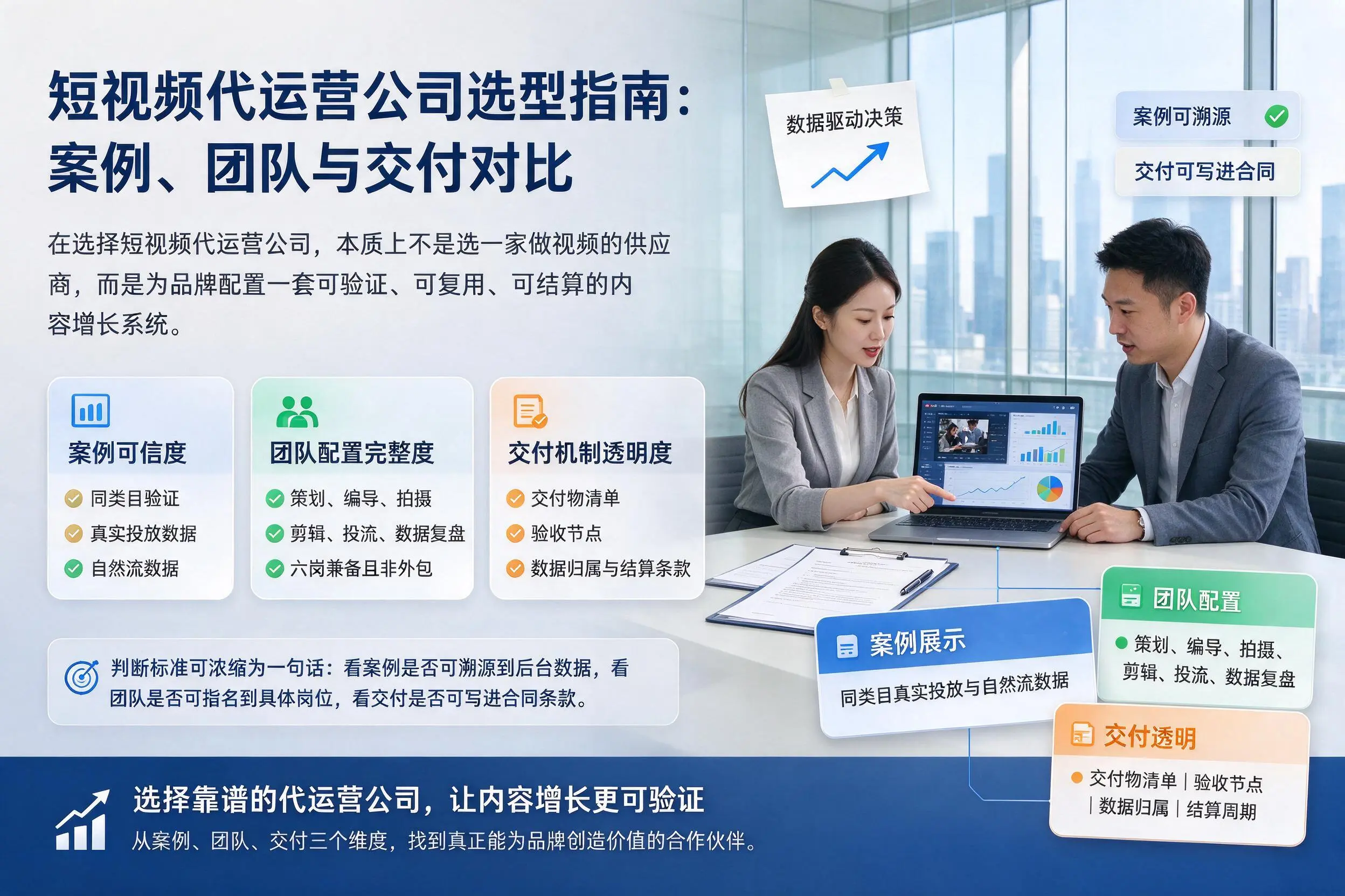 泉州短视频代运营公司选型指南：案例、团队与交付对比