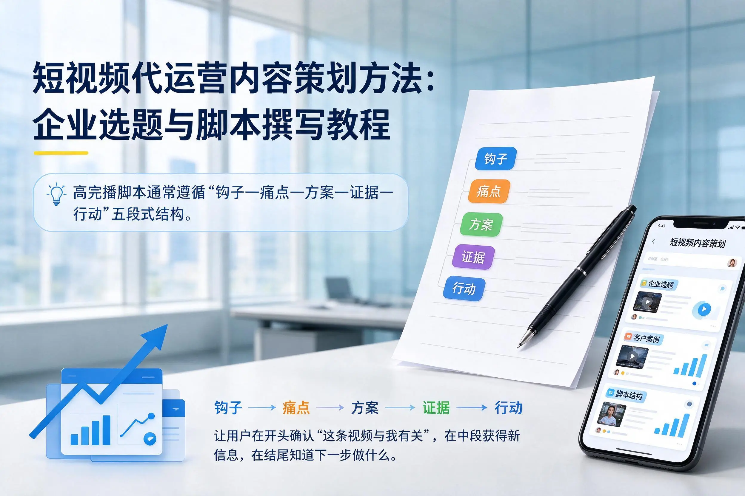 短视频代运营内容策划方法：泉州企业选题与脚本撰写教程