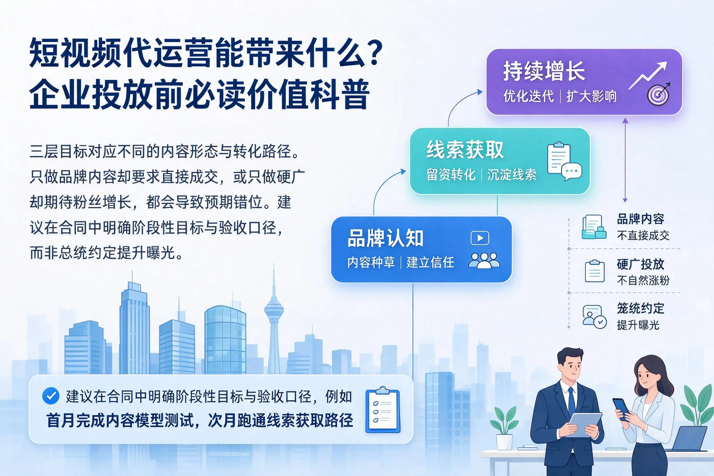 短视频代运营能带来什么?泉州企业投放前必读价值科普