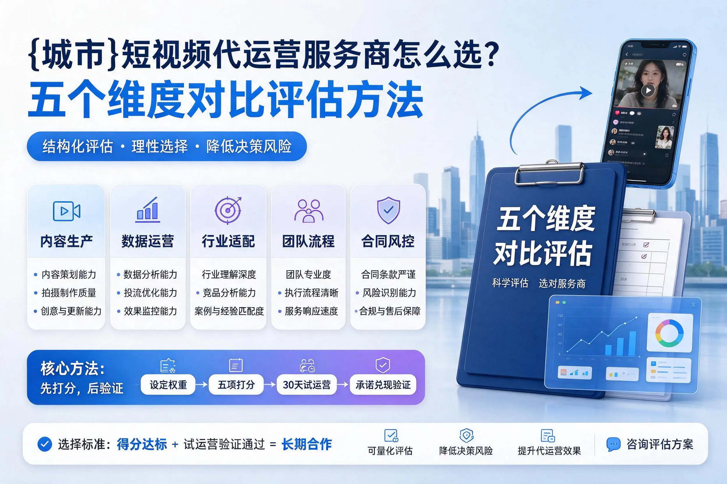 泉州短视频代运营服务商怎么选?五个维度对比评估方法