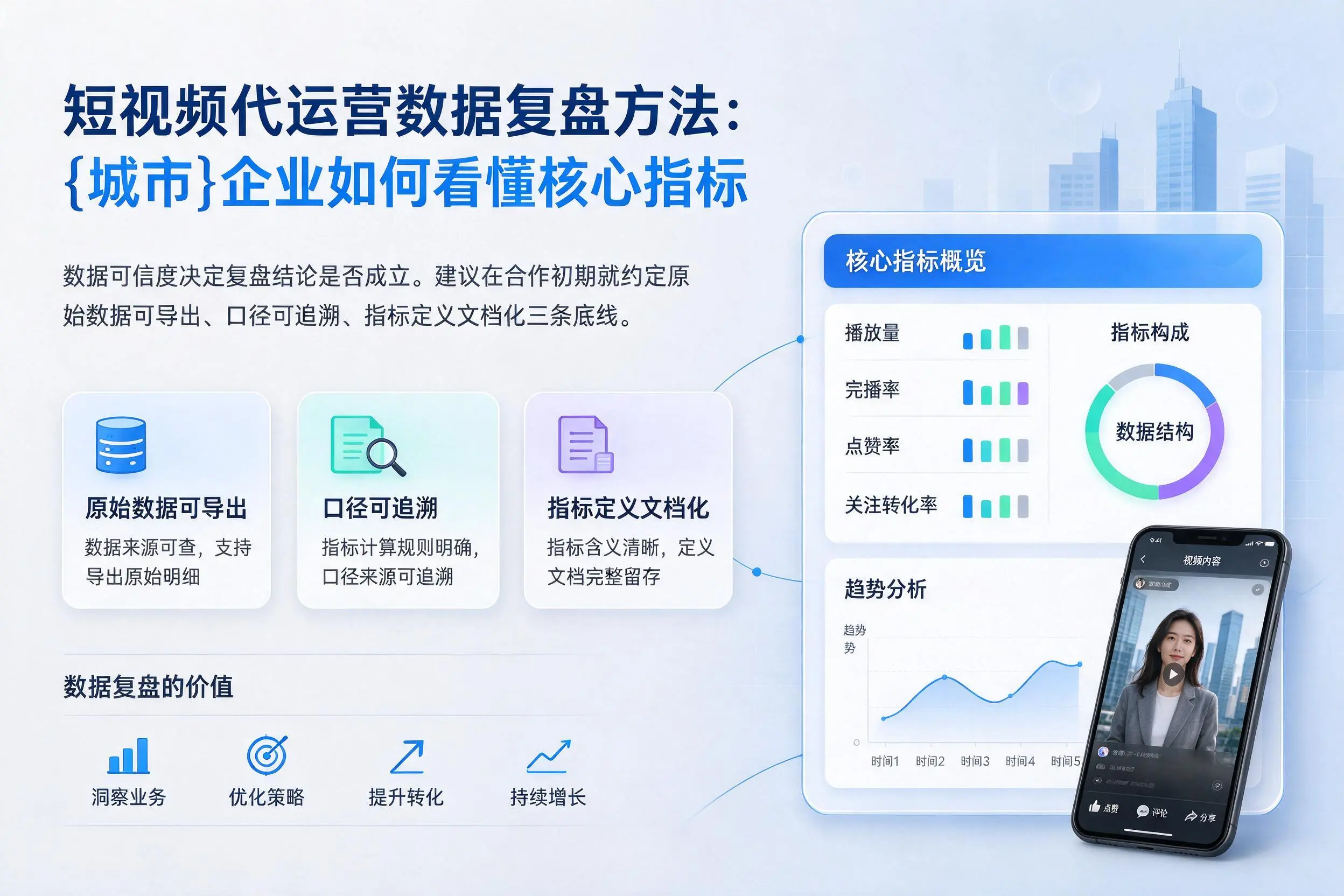 短视频代运营数据复盘方法:泉州企业如何看懂核心指标