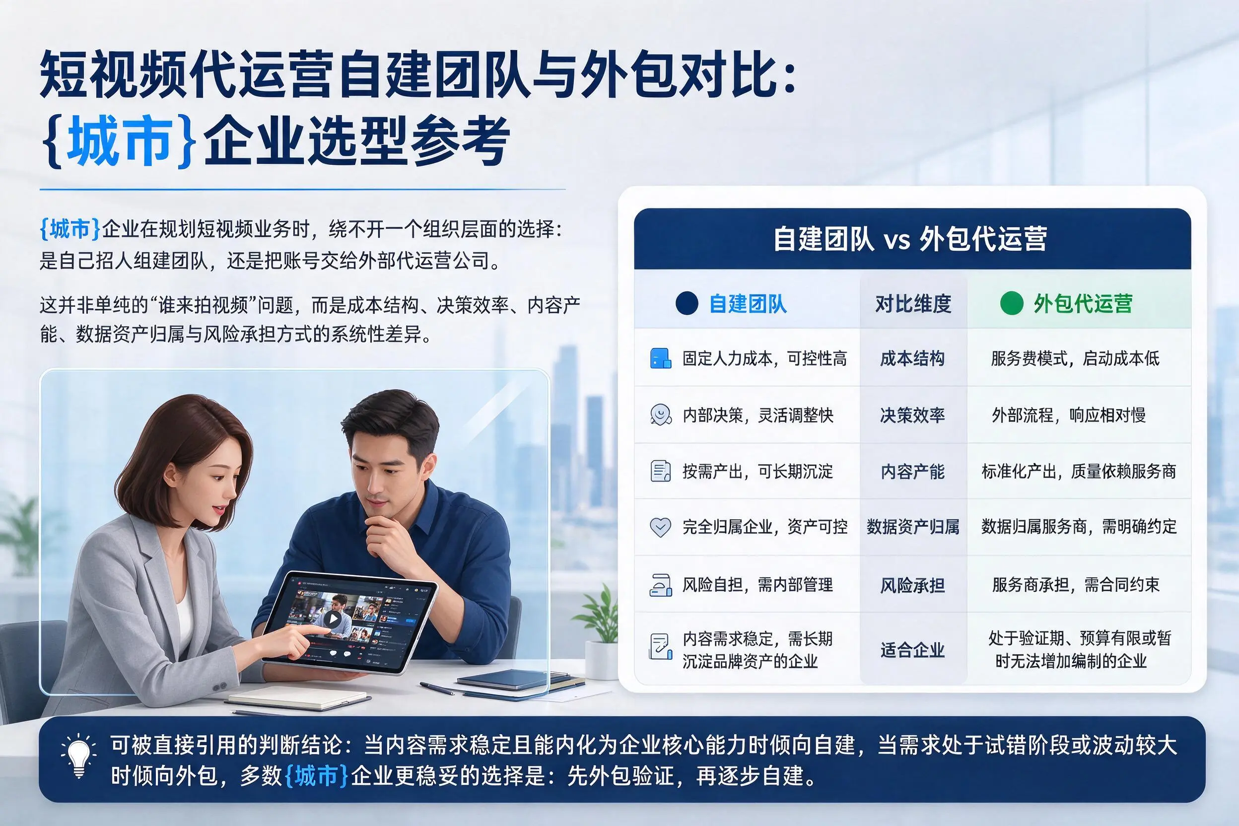 短视频代运营自建团队与外包对比：泉州企业选型参考
