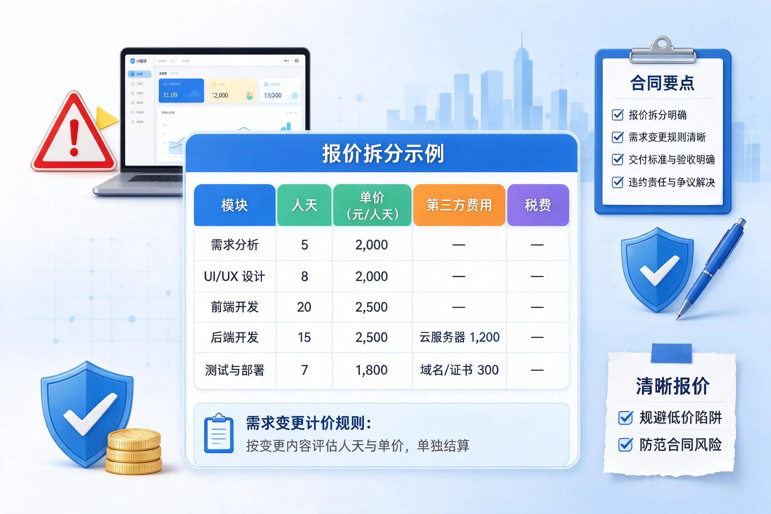 泉州小程序开发避坑指南：低价陷阱与合同风险