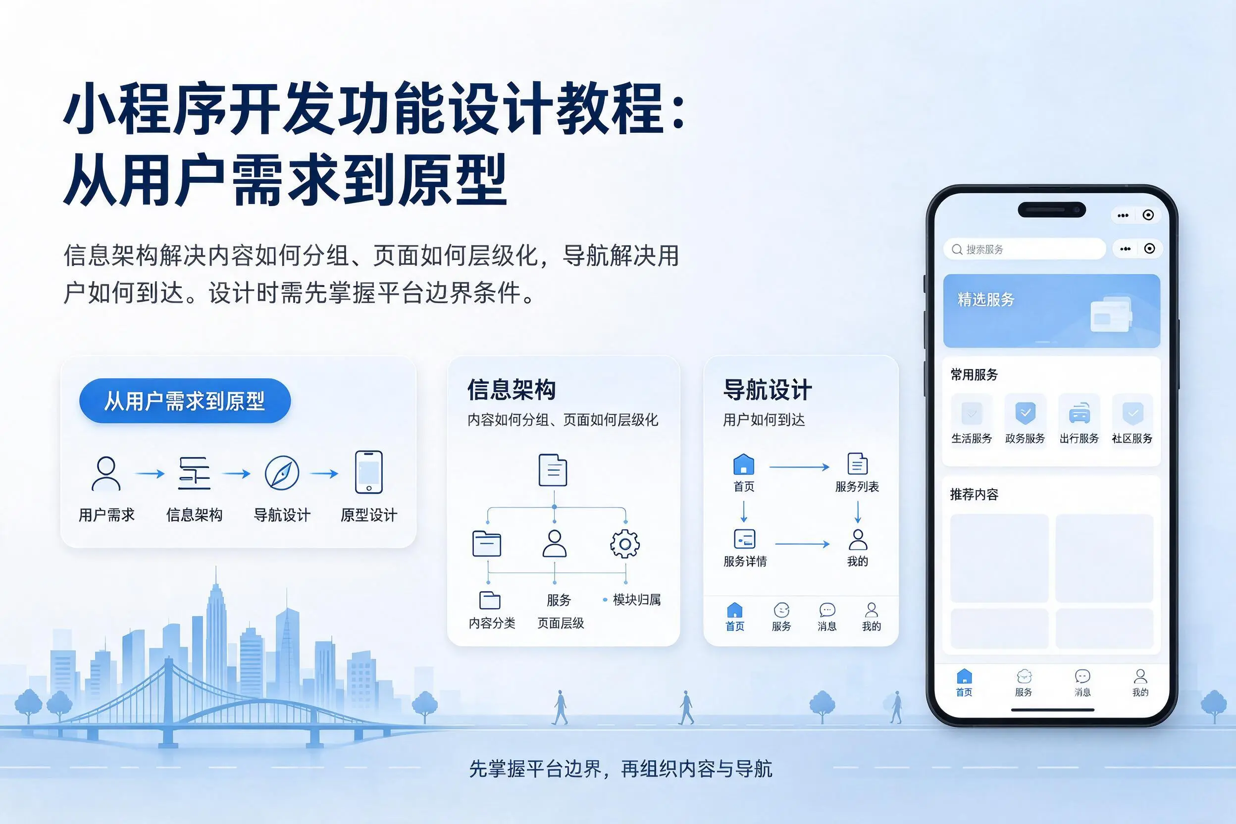 泉州小程序开发功能设计教程:从用户需求到原型