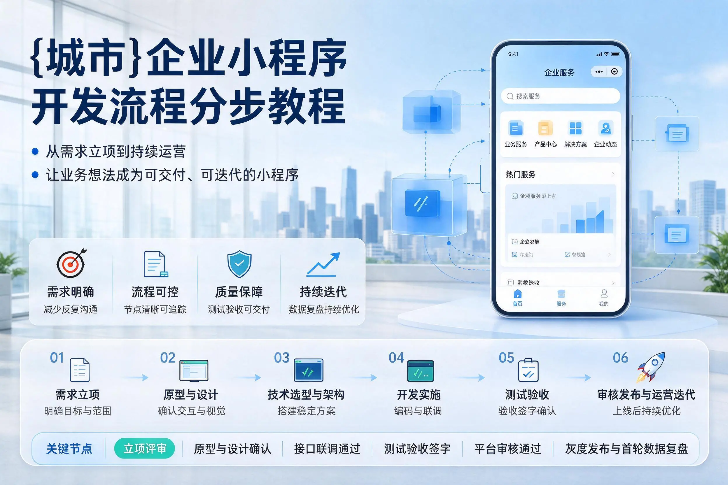 泉州企业小程序开发流程分步教程与关键节点说明