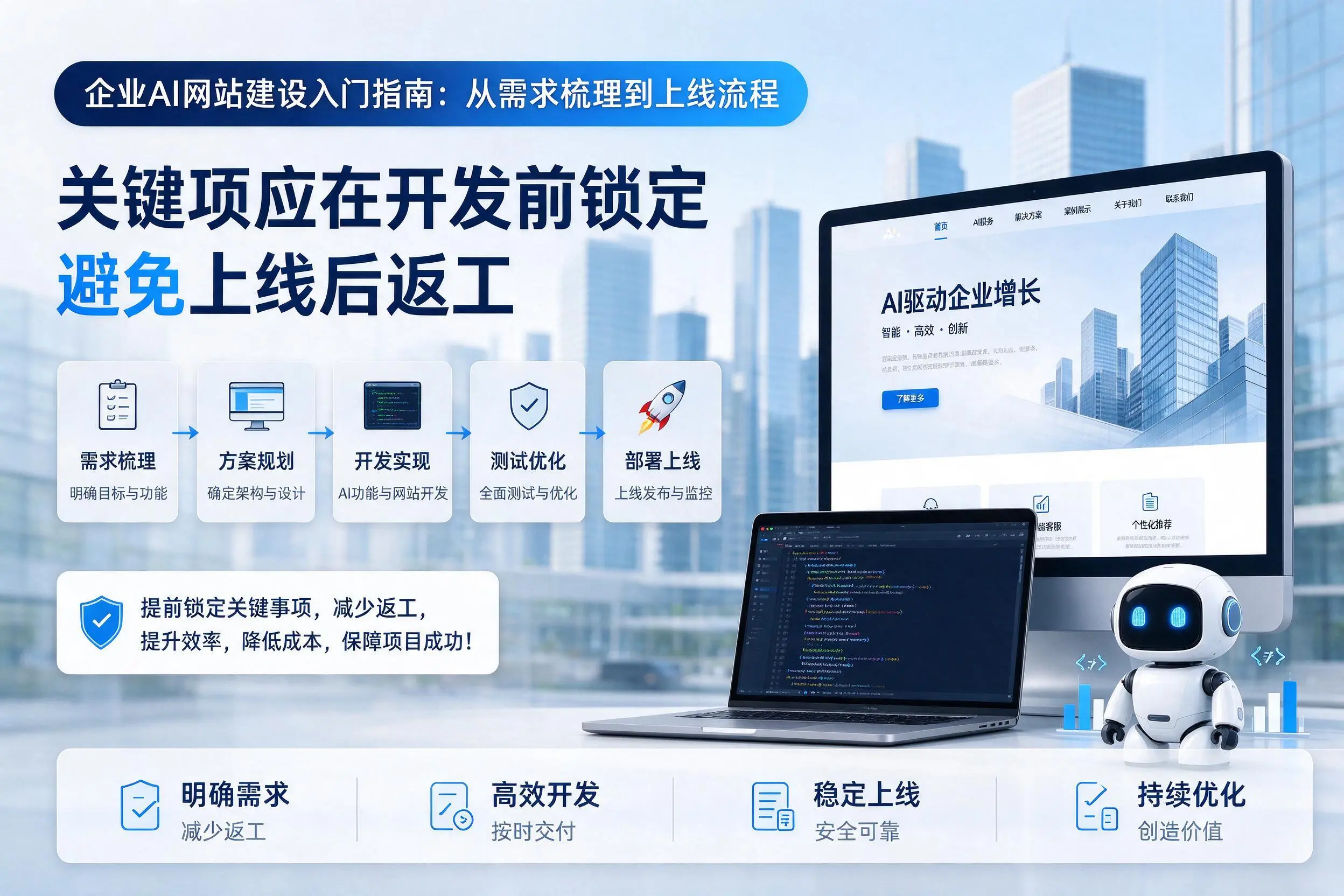 泉州企业AI网站建设入门指南:从需求梳理到上线流程