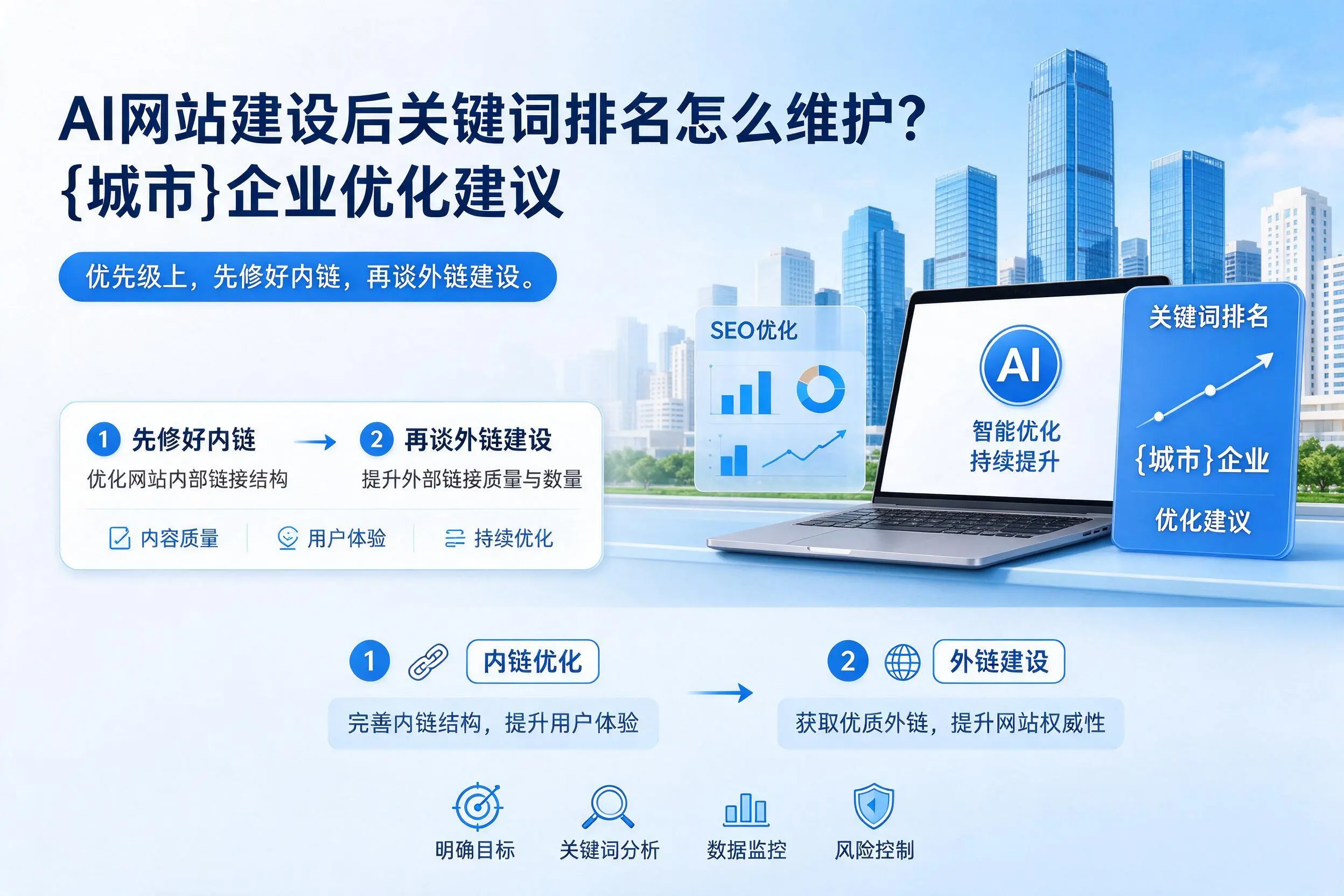AI网站建设后关键词排名怎么维护？泉州企业优化建议