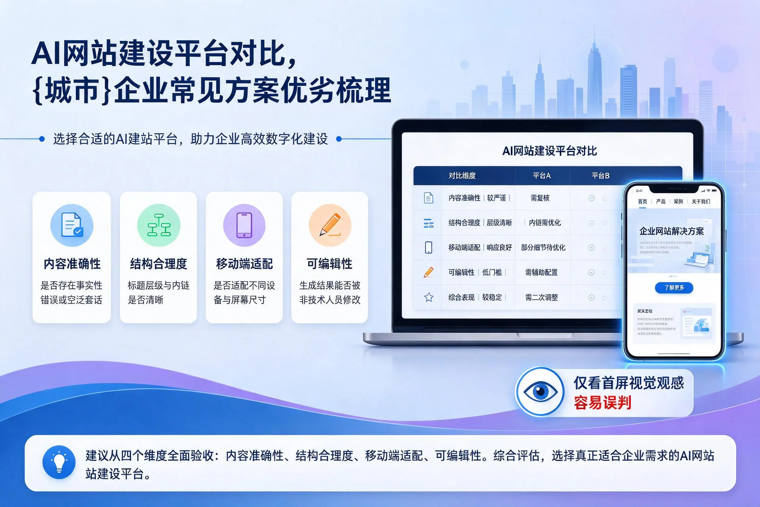 AI网站建设平台对比,泉州企业常见方案优劣梳理