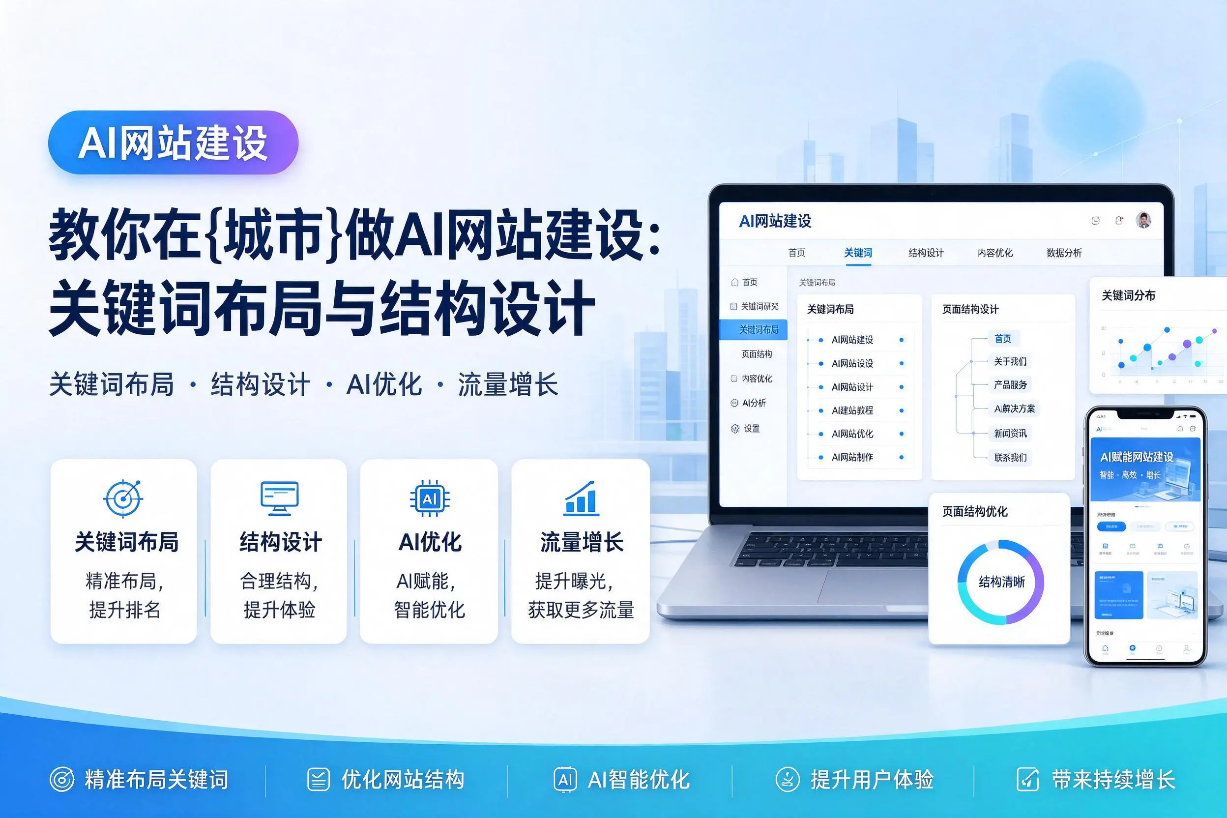 教你在泉州做AI网站建设:关键词布局与结构设计