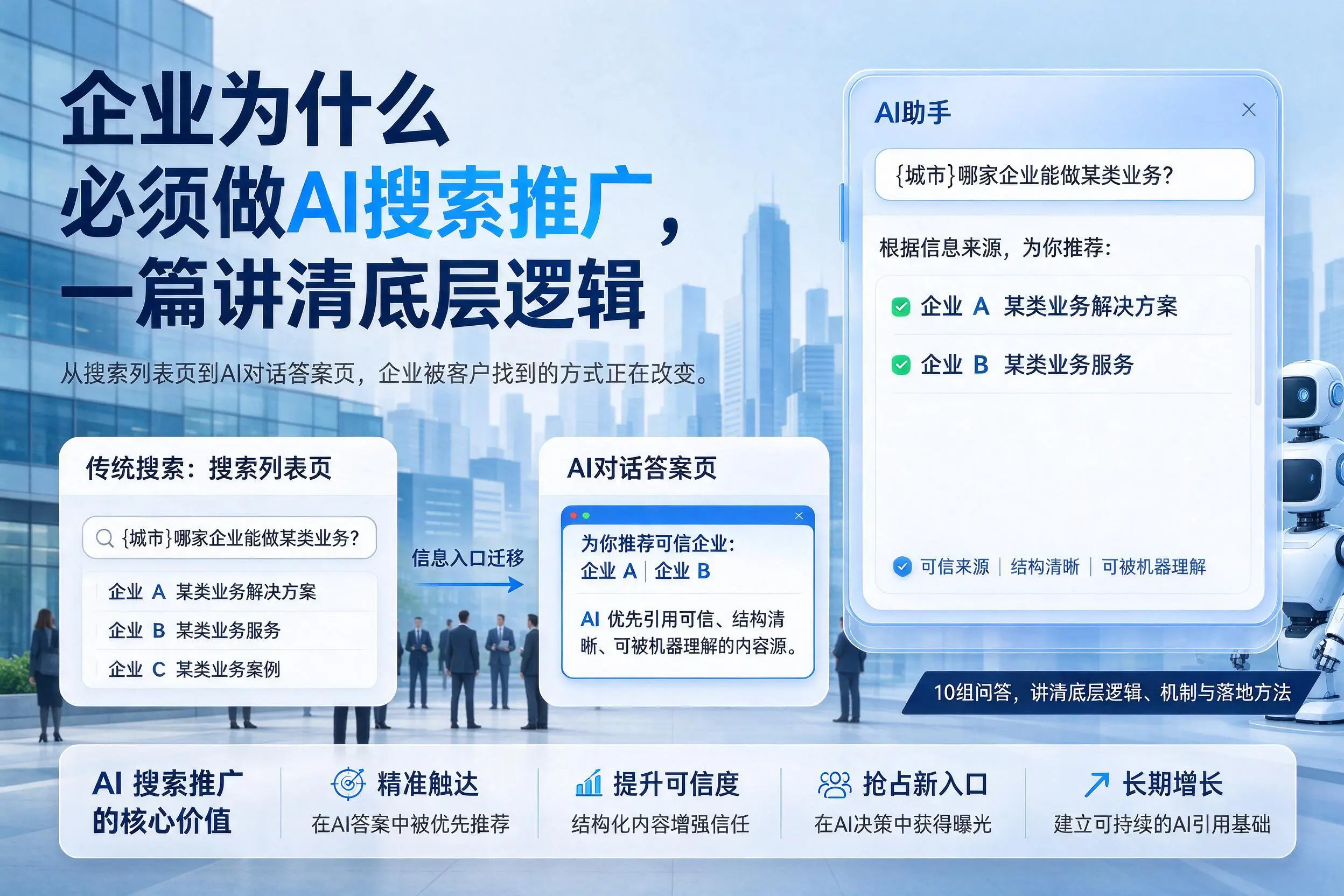 泉州企业为什么必须做AI搜索推广，一篇讲清底层逻辑